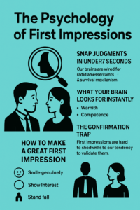 The Psychology of First Impressions